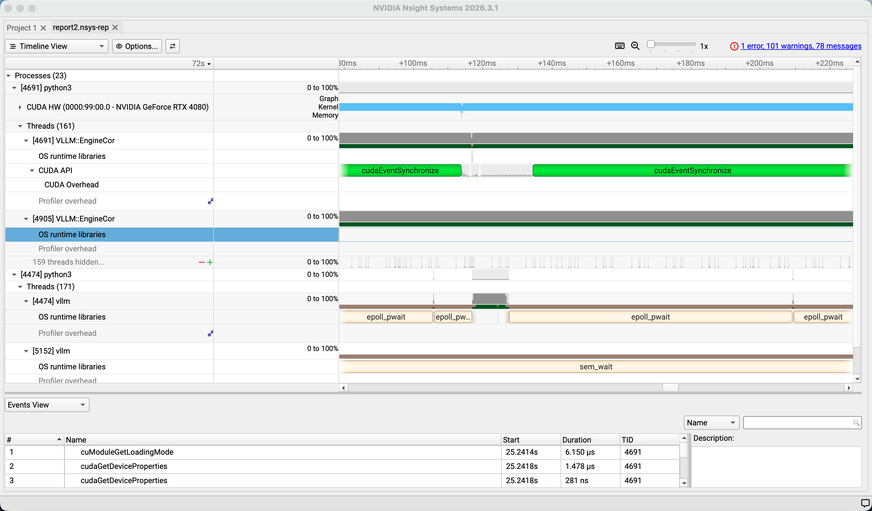 Nsight Timeline 全景